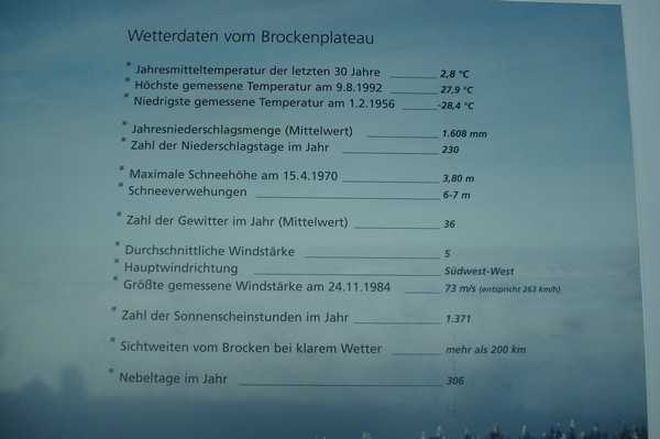 Brockenfahrt, Ostern 2008